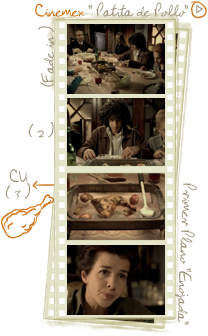 Cinemex Patita de pollo- Reel