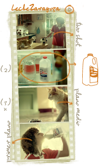 Leche Zaragoza- Reel